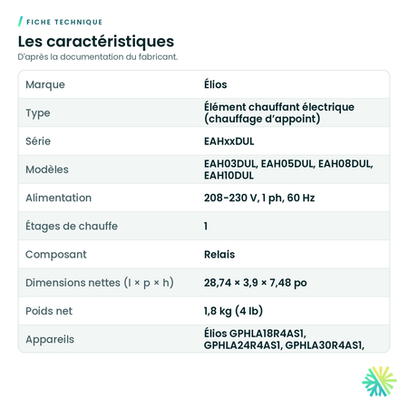 Fiche technique – Élément chauffant Élios pour ventilo-convecteur extra-plat GPHLA