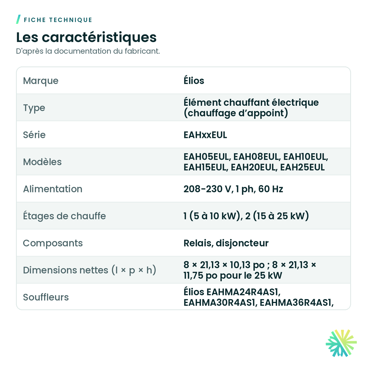 Fiche technique – Élément chauffant Élios pour souffleur EAHM
