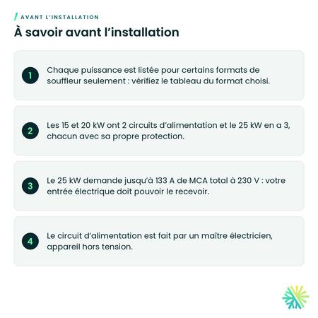 À savoir avant l’installation – Élément chauffant Élios pour souffleur EAHM