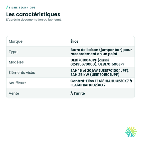 Fiche technique – Barre de liaison Élios pour éléments chauffants