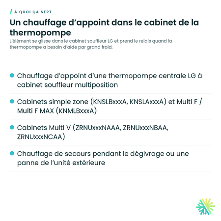 À quoi ça sert – Élément électrique LG pour cabinet souffleur