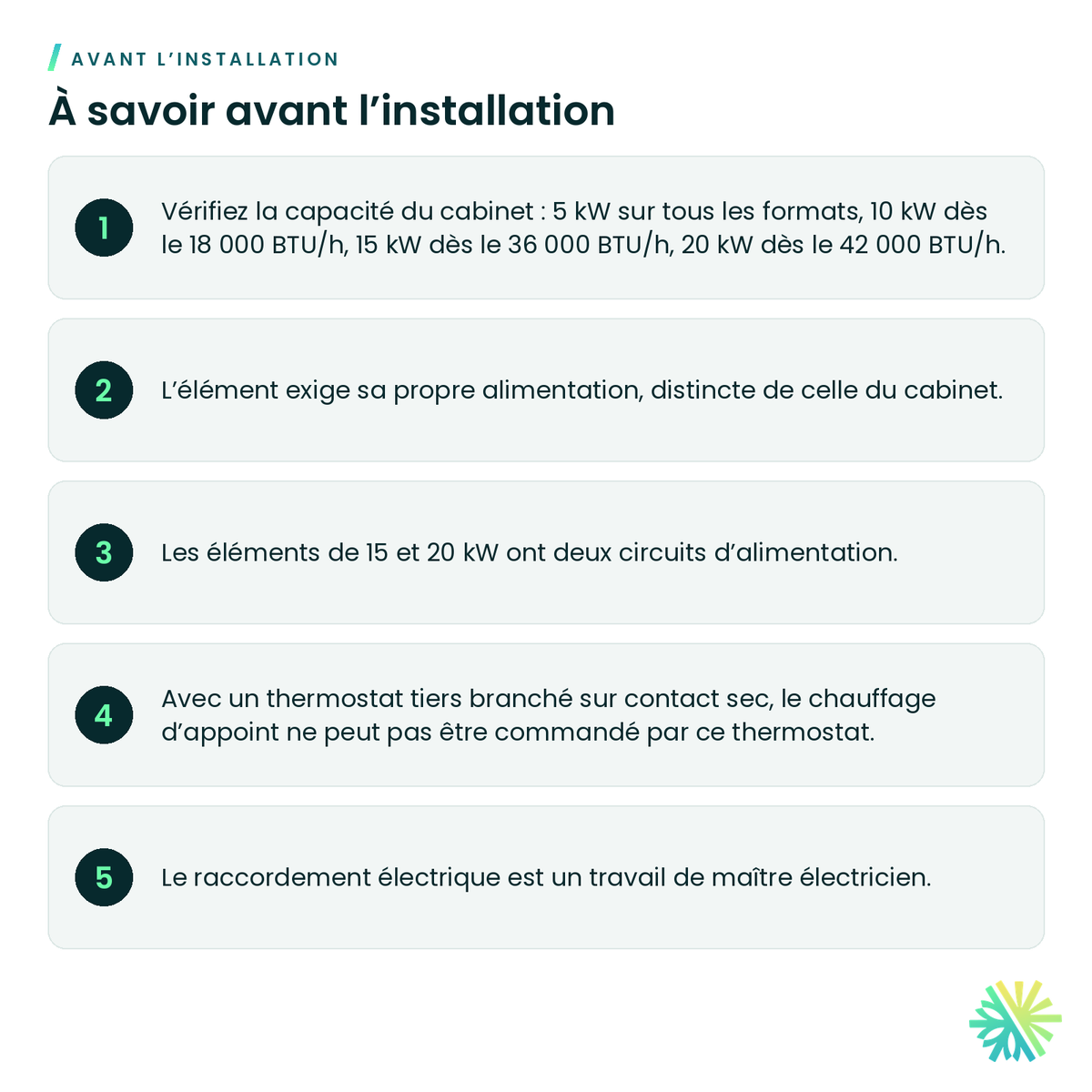 À savoir avant l’installation – Élément électrique LG pour cabinet souffleur