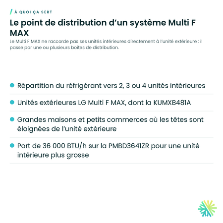 À quoi ça sert – Boîte de distribution LG Multi F MAX
