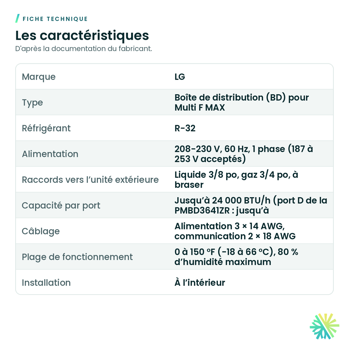 Fiche technique – Boîte de distribution LG Multi F MAX