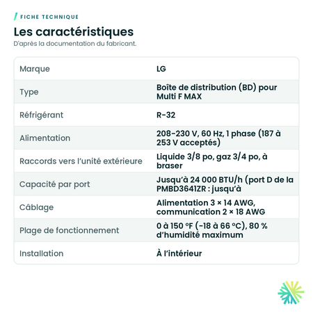 Fiche technique – Boîte de distribution LG Multi F MAX