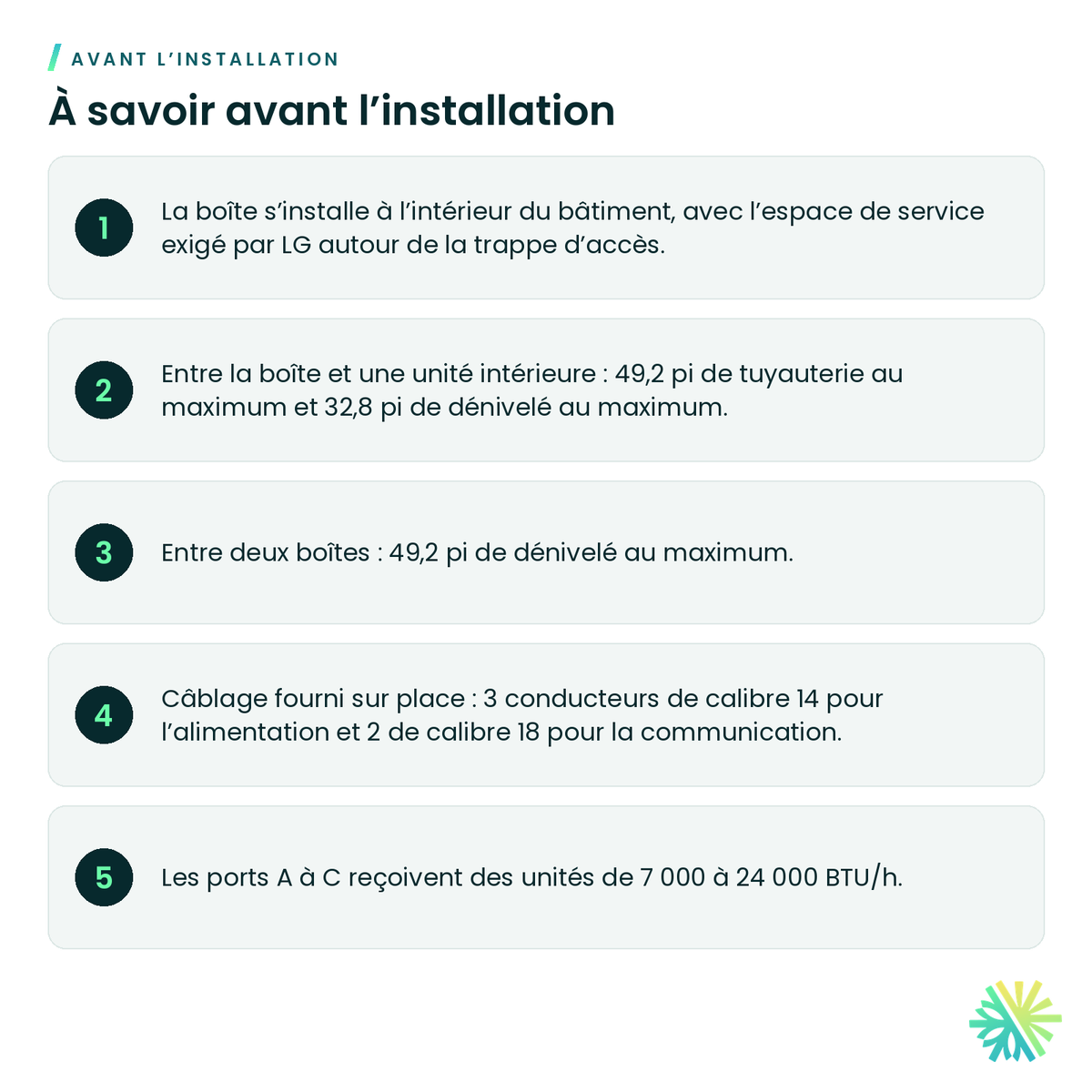 À savoir avant l’installation – Boîte de distribution LG Multi F MAX