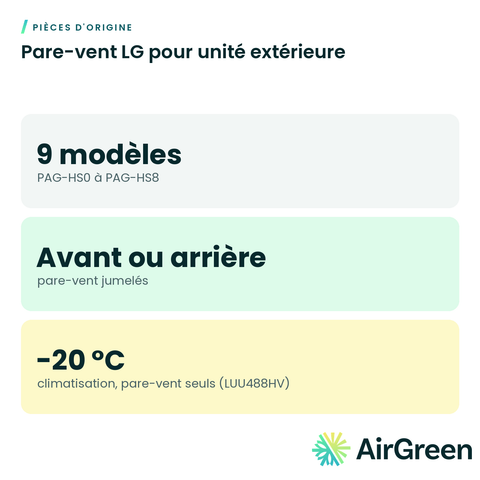 Pare-vent LG pour unité extérieure
