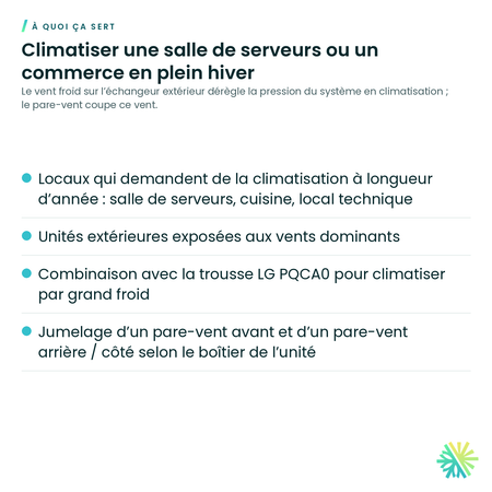 À quoi ça sert – Pare-vent LG pour unité extérieure