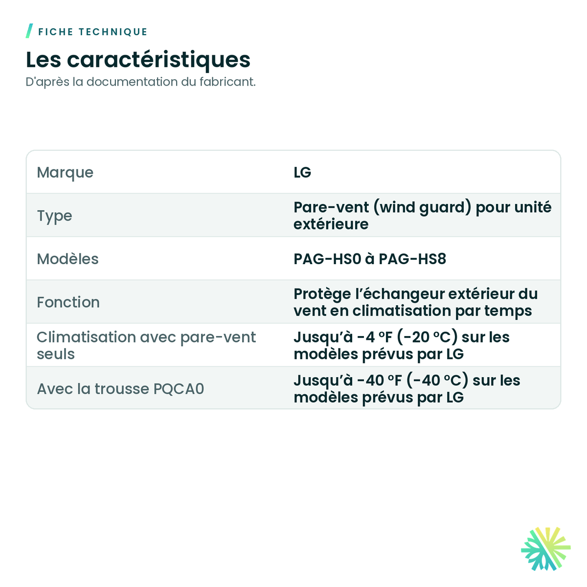 Fiche technique – Pare-vent LG pour unité extérieure