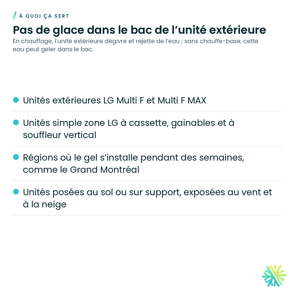 À quoi ça sert – Base de chauffage LG pour unité extérieure