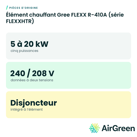 Élément chauffant Gree FLEXX R-410A (série FLEXXHTR)