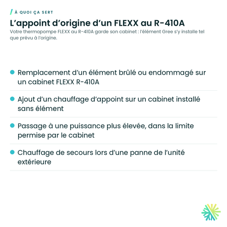 À quoi ça sert – Élément chauffant Gree FLEXX R-410A (série FLEXXHTR)