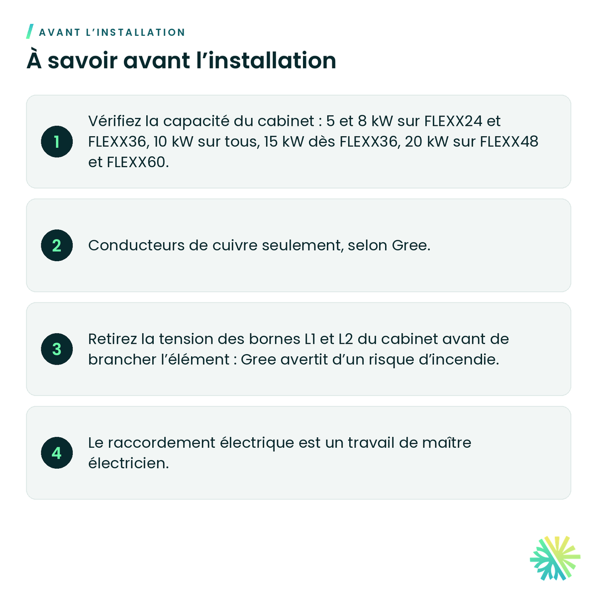 À savoir avant l’installation – Élément chauffant Gree FLEXX R-410A (série FLEXXHTR)