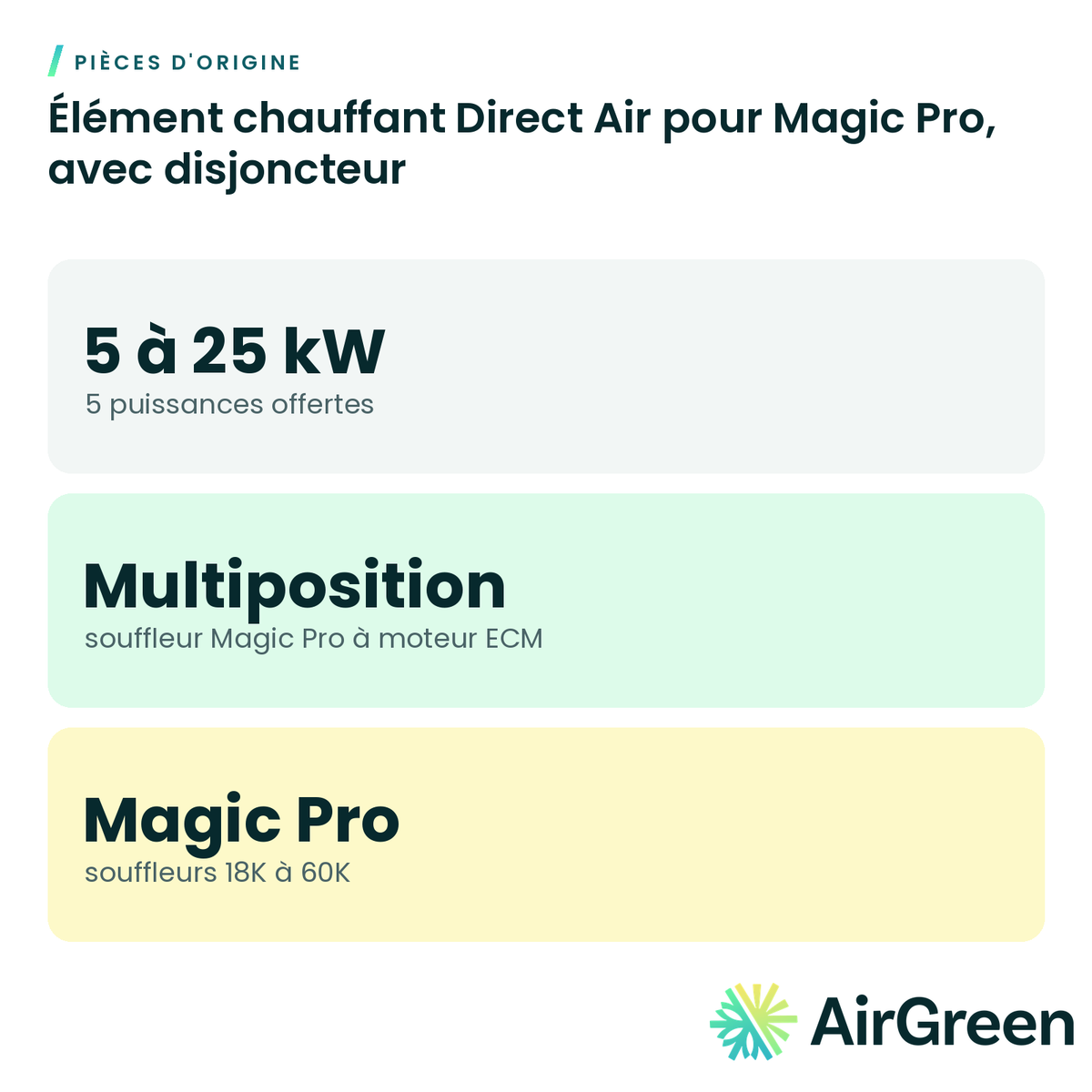 Élément chauffant Direct Air pour Magic Pro, avec disjoncteur