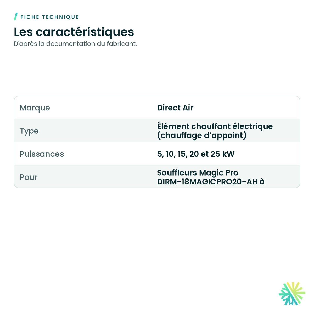 Fiche technique – Élément chauffant Direct Air pour Magic Pro, avec disjoncteur