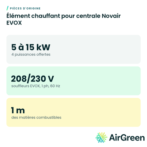 Élément chauffant pour centrale Novair EVOX