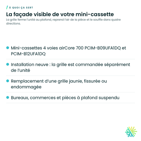 À quoi ça sert – Grille de façade Hitachi PHKM50PAQ1 pour mini-cassette airCore 700