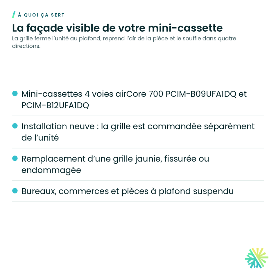 À quoi ça sert – Grille de façade Hitachi PHKM50PAQ1 pour mini-cassette airCore 700