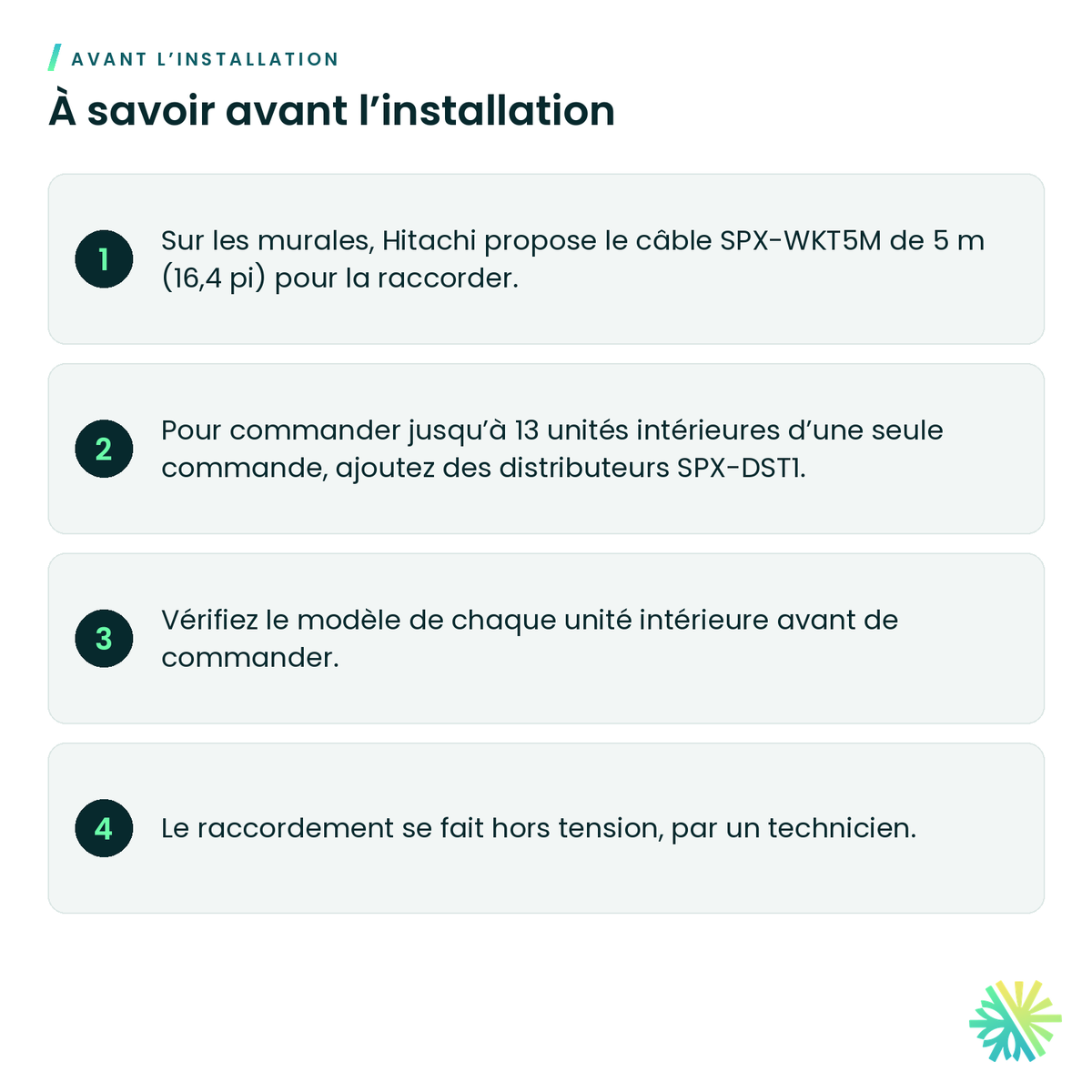 À savoir avant l’installation – Télécommande avec fil Hitachi airPoint Room H700 SPX-URFG1 pour airHome