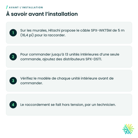 À savoir avant l’installation – Télécommande avec fil Hitachi airPoint Room H700 SPX-URFG1 pour airHome