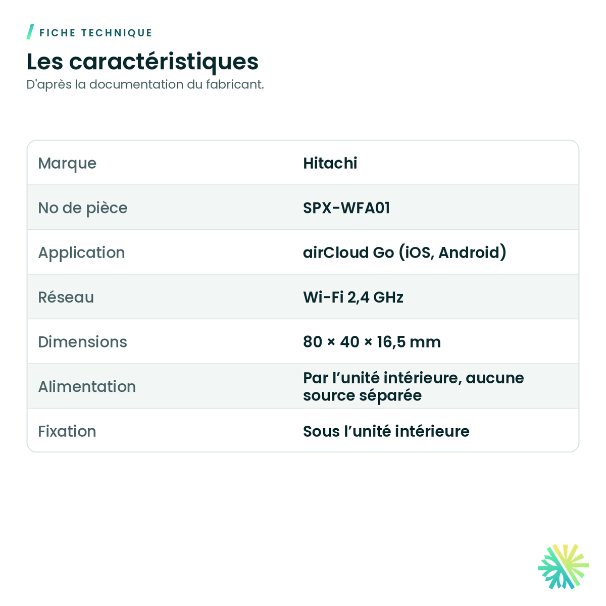 Fiche technique – Adaptateur Wi-Fi airCloud Go Hitachi – SPX-WFA01