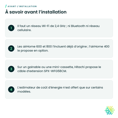 À savoir avant l’installation – Adaptateur Wi-Fi airCloud Go Hitachi – SPX-WFA01