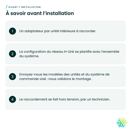 À savoir avant l’installation – Adaptateur H-Link Hitachi PSC-6RAD pour unité intérieure airHome