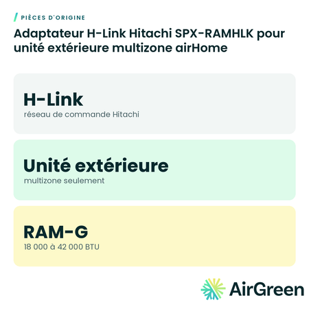 Adaptateur H-Link Hitachi SPX-RAMHLK pour unité extérieure multizone airHome