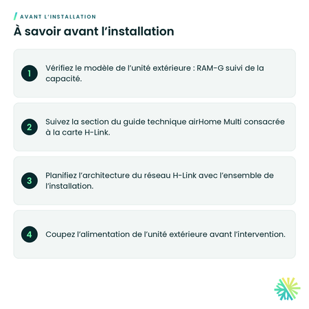 À savoir avant l’installation – Adaptateur H-Link Hitachi SPX-RAMHLK pour unité extérieure multizone airHome