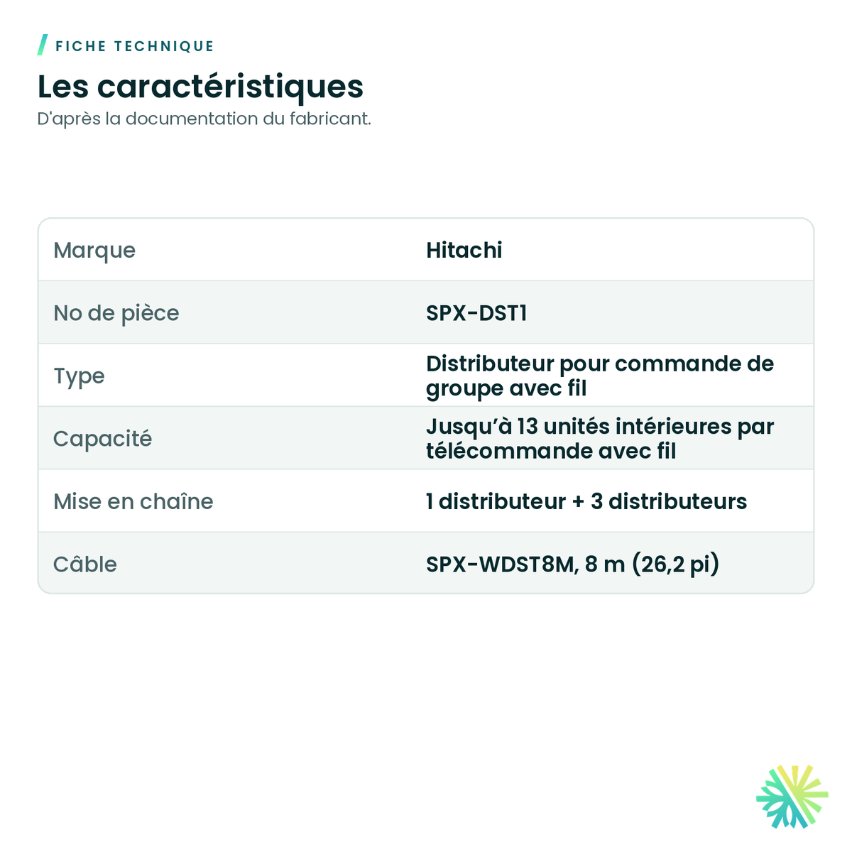 Fiche technique – Distributeur de commande de groupe Hitachi SPX-DST1 pour airHome