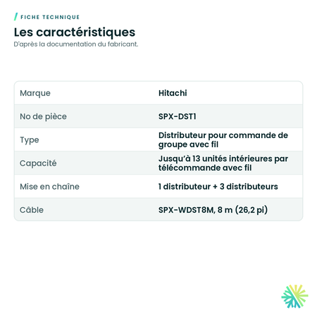 Fiche technique – Distributeur de commande de groupe Hitachi SPX-DST1 pour airHome