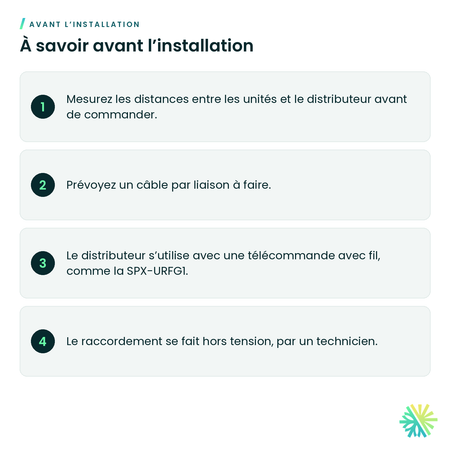 À savoir avant l’installation – Câble de 8 m (26,2 pi) Hitachi SPX-WDST8M pour distributeur SPX-DST1