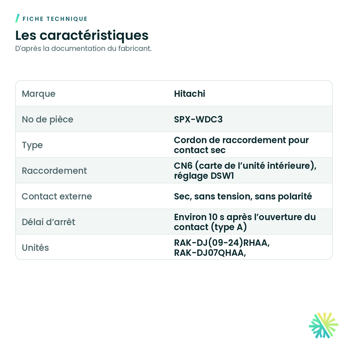 Fiche technique – Cordon de contact sec Hitachi SPX-WDC3 pour airHome