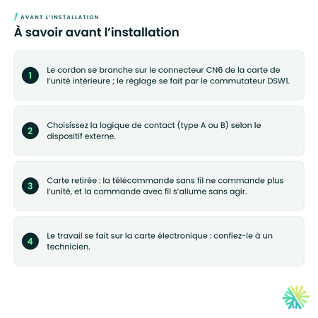 À savoir avant l’installation – Cordon de contact sec Hitachi SPX-WDC3 pour airHome