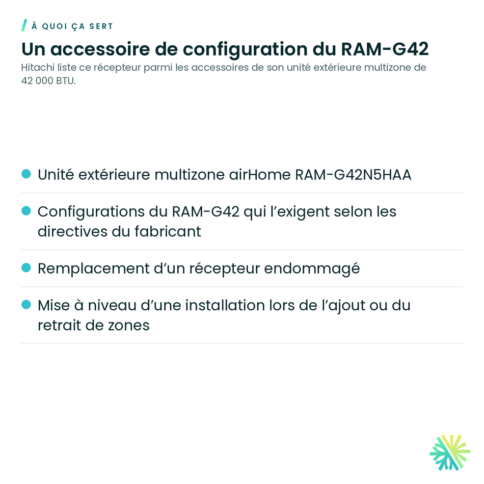 À quoi ça sert – Récepteur de condenseur Hitachi HWRAM-S42U5HLAEA23 pour multizone RAM-G42