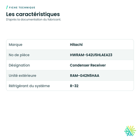 Fiche technique – Récepteur de condenseur Hitachi HWRAM-S42U5HLAEA23 pour multizone RAM-G42