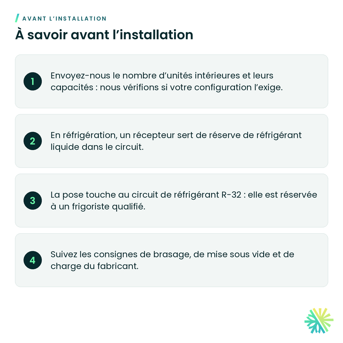 À savoir avant l’installation – Récepteur de condenseur Hitachi HWRAM-S42U5HLAEA23 pour multizone RAM-G42