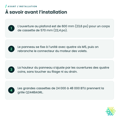 À savoir avant l’installation – Grille cassette compacte GKHRA 9-18 Élios – K0918AGRL