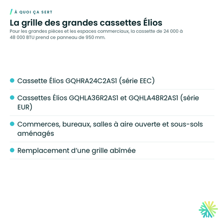 À quoi ça sert – Grille cassette large 4 voies 24-48 Élios – Q2448AGRL