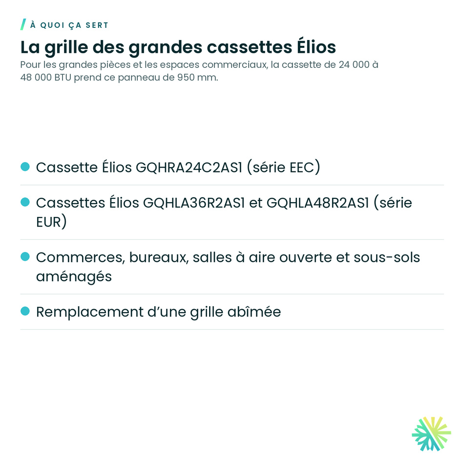 À quoi ça sert – Grille cassette large 4 voies 24-48 Élios – Q2448AGRL