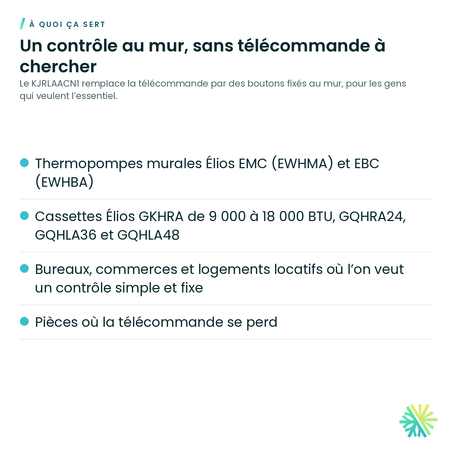 À quoi ça sert – Contrôleur câblé simple Élios – KJRLAACN1