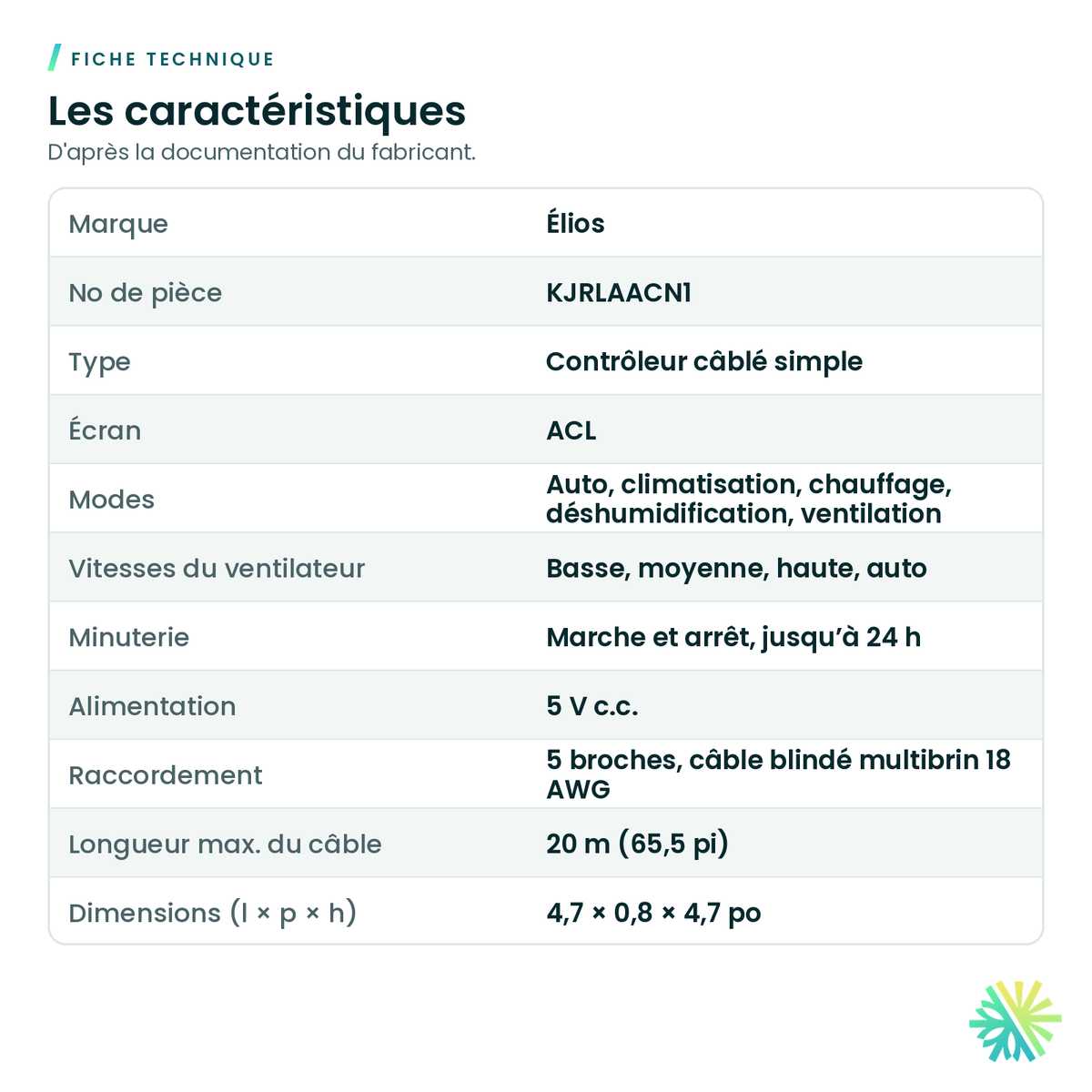 Fiche technique – Contrôleur câblé simple Élios – KJRLAACN1