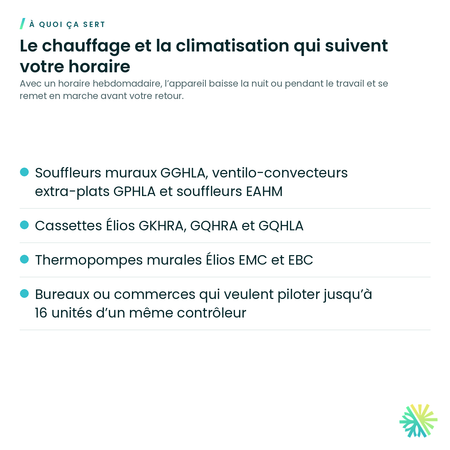 À quoi ça sert – Contrôleur câblé programmable Élios – KJRSAALN1