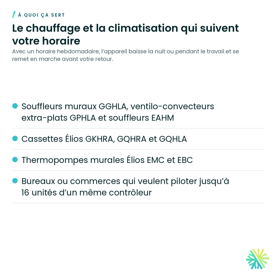À quoi ça sert – Contrôleur câblé programmable Élios – KJRSAALN1