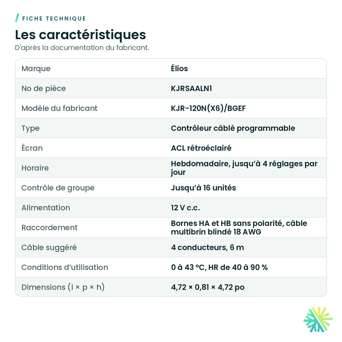 Fiche technique – Contrôleur câblé programmable Élios – KJRSAALN1