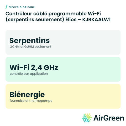 Contrôleur câblé programmable Wi-Fi (serpentins seulement) Élios – KJRKAALW1