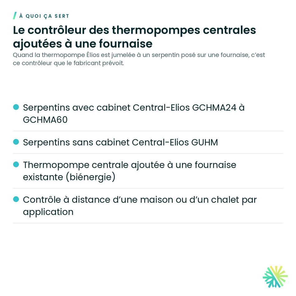 À quoi ça sert – Contrôleur câblé programmable Wi-Fi (serpentins seulement) Élios – KJRKAALW1