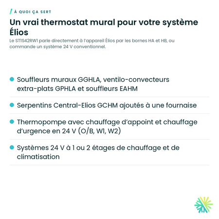 À quoi ça sert – Thermostat intelligent COMM 24 V Élios – ST1S42RW1