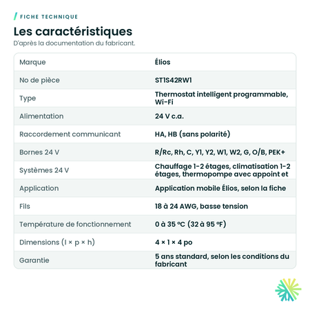 Fiche technique – Thermostat intelligent COMM 24 V Élios – ST1S42RW1
