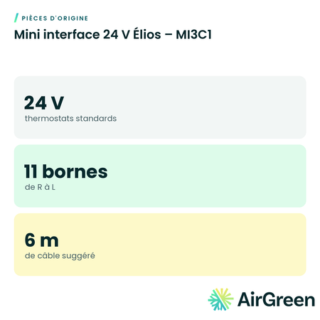 Mini interface 24 V Élios – MI3C1